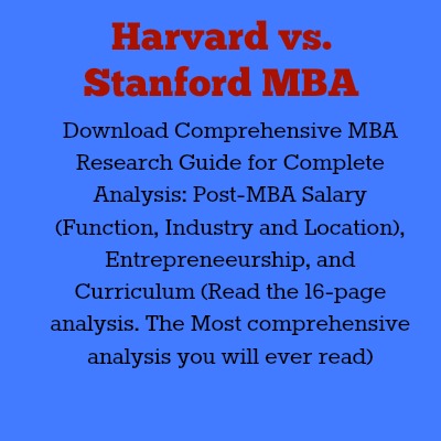 Harvard vs Stanford MBA Complete Analysis