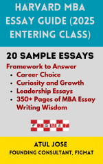 F1GMAT's Harvard MBA Essay Guide